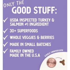 Health Extension Grain-Free Turkey & Salmon Recipe Dry Cat Food 15 Health Extension Grain-Free Turkey & Salmon Recipe Dry Cat Food -Furry Friends 84265 PT5. AC SS1800 V1536183563