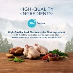 Blue Buffalo Wilderness Indoor Chicken Recipe Grain-Free Dry Cat Food 11 Blue Buffalo Wilderness Indoor Chicken Recipe Grain-Free Dry Cat Food -Furry Friends 84976 PT2. AC SS1800 V1689283455