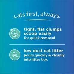 Tidy Cats Tidy Care Comfort Odor Control Low Dust Formula Clumping Clay Cat Litter, 24-lb Box -Furry Friends 851910 PT5. AC SS1800 V1685721098