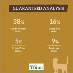 Nature's Logic Feline Chicken Meal Feast All Life Stages Dry Cat Food -Furry Friends 85761 PT7. AC SS1800 V1617751921