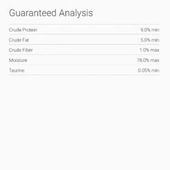 Natural Balance Ultra Premium Ocean Fish Formula Canned Cat Food -Furry Friends 86322 PT7. AC SS1800 V1522269930