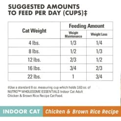 Nutro Wholesome Essentials Indoor Chicken & Brown Rice Recipe Adult Dry Cat Food -Furry Friends 86712 PT7. AC SS1800 V1702666064