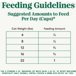 Nutro Wholesome Essentials Hairball Control Chicken & Brown Rice Recipe Adult Dry Cat Food -Furry Friends 86768 PT6. AC SS1800 V1702665828