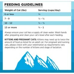 BIXBI Rawbble Dry Food Chicken Salmon Recipe For Indoor Cats, 10-lb Bag -Furry Friends 870982 PT7. AC SS1800 V1691515542