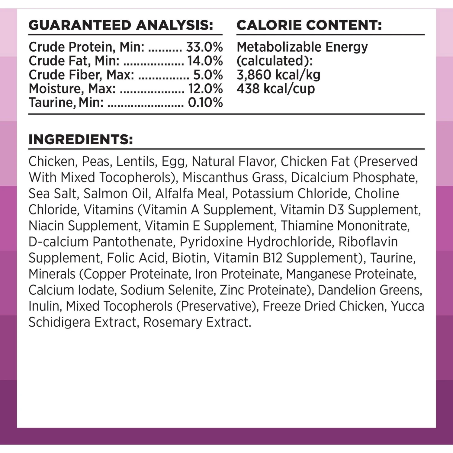 BIXBI Rawbble Dry Food Chicken Digestive Health Recipe For Cats, 3-lb Bag 8 BIXBI Rawbble Dry Food Chicken Digestive Health Recipe For Cats, 3-lb Bag - Image 6