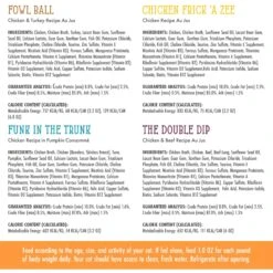 Weruva Cats In The Kitchen Word From The Bird! Variety Pack Grain-Free Wet Cat Food, 3.2-oz Can, Case Of 12 19 Weruva Cats In The Kitchen Word From The Bird! Variety Pack Grain-Free Wet Cat Food, 3.2-oz Can, Case Of 12 -Furry Friends 875406 PT8. AC SS1800 V1702597763