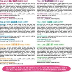 Weruva B.F.F. OMG Best Feline Friend Oh My Gravy! Tickle Me Pinks! Variety Pack Grain-Free Wet Cat Food, 2.8-oz Can, Case Of 12 -Furry Friends 875534 PT6. AC SS1800 V1685991121