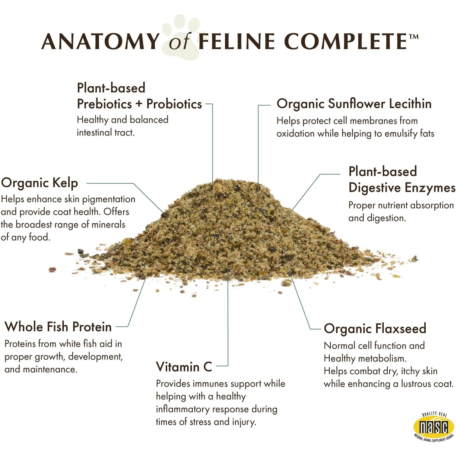 Wholistic Pet Organics Feline Complete Cat Supplement, 4-oz Bottle 7 Wholistic Pet Organics Feline Complete Cat Supplement, 4-oz Bottle - Image 5