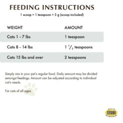 Wholistic Pet Organics Feline Complete Cat Supplement, 4-oz Bottle 14 Wholistic Pet Organics Feline Complete Cat Supplement, 4-oz Bottle -Furry Friends 878126 PT5. AC SS1800 V1689794518