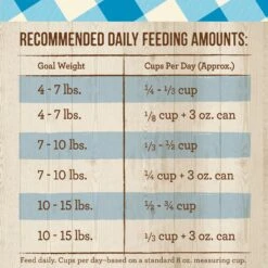 Merrick Purrfect Bistro Grain-Free Healthy Weight Recipe Dry Cat Food 18 Merrick Purrfect Bistro Grain-Free Healthy Weight Recipe Dry Cat Food -Furry Friends 87833 PT7. AC SS1800 V1638041534