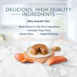 Blue Buffalo Tastefuls Natural Pate Salmon Entree Wet Cat Food, 5.5-oz Can, Case Of 12 -Furry Friends 879230 PT4. AC SS1800 V1687358054