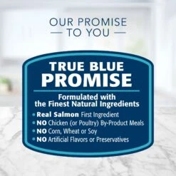 Blue Buffalo Tastefuls Natural Pate Salmon Entree Wet Cat Food, 5.5-oz Can, Case Of 12 -Furry Friends 879230 PT5. AC SS1800 V1687358001