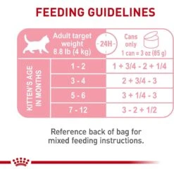 Royal Canin Feline Health Nutrition Kitten Loaf In Sauce Canned Cat Food -Furry Friends 88020 PT7. AC SS1800 V1697757727