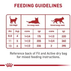 Royal Canin Adult Instinctive Loaf In Sauce Canned Cat Food -Furry Friends 88021 PT5. AC SS1800 V1697757697