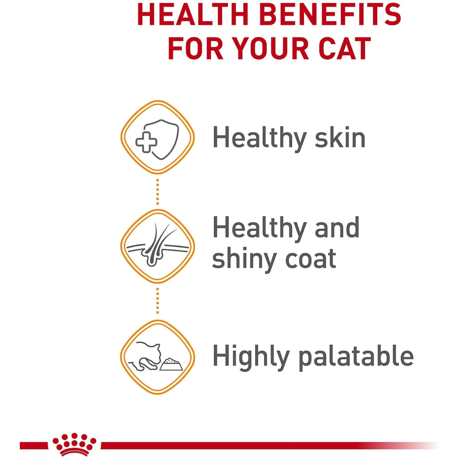 Royal Canin Feline Care Nutrition Hair & Skin Care Loaf In Sauce Canned Cat Food 6 Royal Canin Feline Care Nutrition Hair & Skin Care Loaf In Sauce Canned Cat Food - Image 4