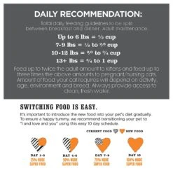 I And Love And You Nude Food Poultry A Plenty Grain-Free Dry Cat Food -Furry Friends 89290 PT8. AC SS1800 V1548366123