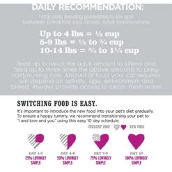 I And Love And You Whascally Wabbit Pate Grain-Free Canned Cat Food -Furry Friends 89301 PT7. AC SS1800 V1575298688