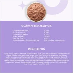 I And Love And You Purrky Turkey Pate Grain-Free Canned Cat Food -Furry Friends 89309 PT6. AC SS1800 V1692388689