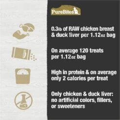PureBites Chicken Breast & Duck Freeze-Dried Raw Cat Treats 14 PureBites Chicken Breast & Duck Freeze-Dried Raw Cat Treats -Furry Friends 89717 PT5. AC SS1800 V1677615545