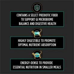 Purina Pro Plan Veterinary Diets EN Gastroenteric Naturals Dry Cat Food 13 Purina Pro Plan Veterinary Diets EN Gastroenteric Naturals Dry Cat Food -Furry Friends 89787 PT2. AC SS1800 V1700162488