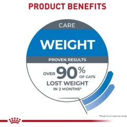 Royal Canin Feline Care Nutrition Weight Care Adult Dry Cat Food -Furry Friends 90075 PT5. AC SS1800 V1697761879