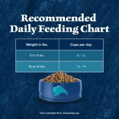 Blue Buffalo Wilderness High Protein Natural Grain-Free Chicken Adult Dry Cat Food, 4-lb Bag -Furry Friends 907110 PT6. AC SS1800 V1690387777