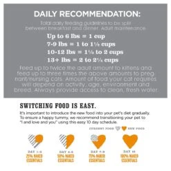 I And Love And You Naked Essentials Chicken & Duck Recipe Dry Cat Food 19 I And Love And You Naked Essentials Chicken & Duck Recipe Dry Cat Food -Furry Friends 91437 PT8. AC SS1800 V1583853207