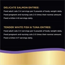 Sheba Perfect Portions Grain-Free Seafood Entrees Pate Variety Pack Adult Wet Cat Food Trays -Furry Friends 91473 PT8. AC SS1800 V1626817290