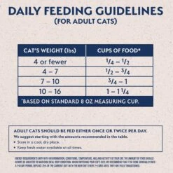 Natural Balance L.I.D. Limited Ingredient Diets Green Pea & Venison Grain-Free Dry Cat Food 17 Natural Balance L.I.D. Limited Ingredient Diets Green Pea & Venison Grain-Free Dry Cat Food -Furry Friends 915646 PT6. AC SS1800 V1689347116