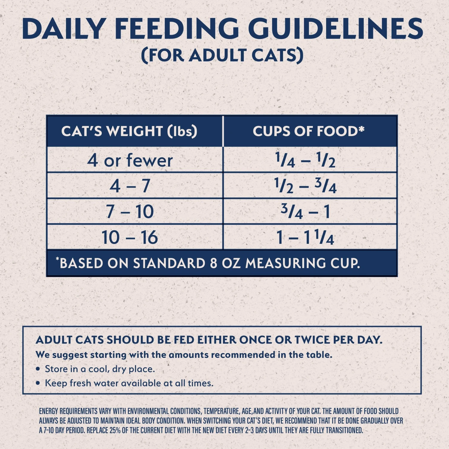 Natural Balance L.I.D. Limited Ingredient Diets Green Pea & Venison Grain-Free Dry Cat Food 9 Natural Balance L.I.D. Limited Ingredient Diets Green Pea & Venison Grain-Free Dry Cat Food - Image 7