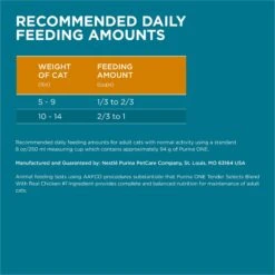 Purina ONE Tender Selects Blend With Real Chicken Dry Cat Food 19 Purina ONE Tender Selects Blend With Real Chicken Dry Cat Food -Furry Friends 91682 PT8. AC SS1800 V1677532881
