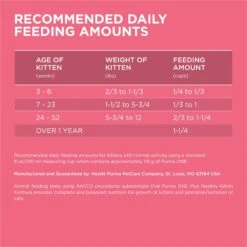 Purina ONE +Plus Healthy Kitten Formula Natural Dry Cat Food -Furry Friends 91700 PT6. AC SS1800 V1679673158