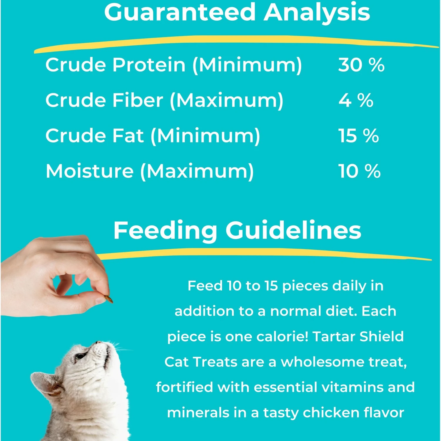Tartar Shield Wholesome & All-Natural Bites Tasty Chicken Flavor Cat Dental Treat, 4.5-oz Bag 8 Tartar Shield Wholesome & All-Natural Bites Tasty Chicken Flavor Cat Dental Treat, 4.5-oz Bag - Image 6