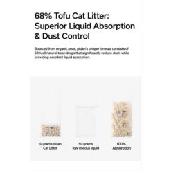 Pidan Signature Tofu Blend Cat Litter, 5.29-lb Bag -Furry Friends 922886 PT8. AC SS1800 V1693317692
