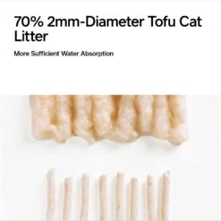Pidan Oragnic Tofu Cat Litter, 5.29-lb Bag -Furry Friends 922902 PT3. AC SS1800 V1693317693