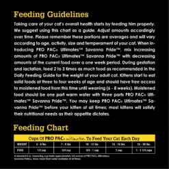 Pro Pac Ultimates Savanna Pride Chicken Grain-Free Indoor Dry Cat Food 13 Pro Pac Ultimates Savanna Pride Chicken Grain-Free Indoor Dry Cat Food -Furry Friends 92667 PT6. AC SS1800 V1548873217