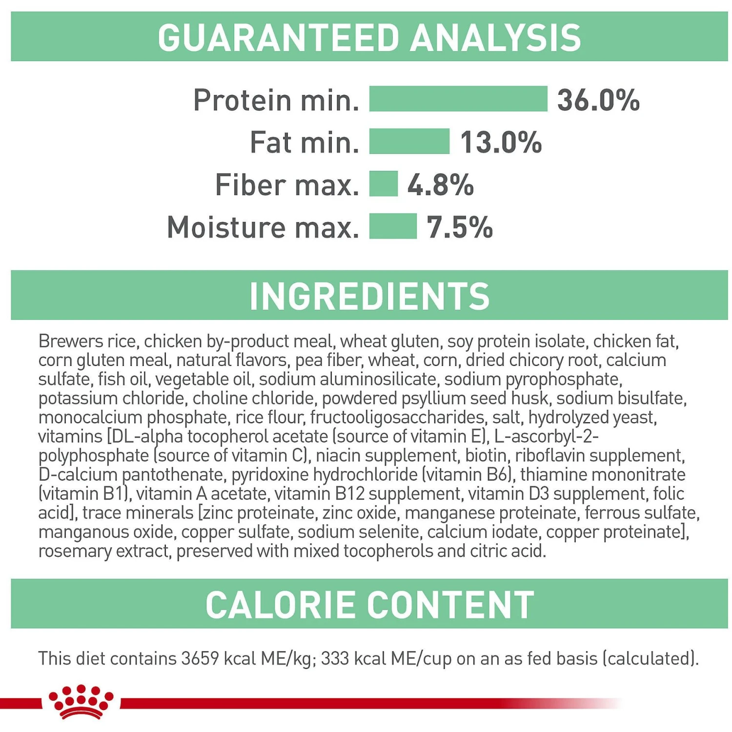 Royal Canin Feline Care Nutrition Digestive Care Dry Cat Food 10 Royal Canin Feline Care Nutrition Digestive Care Dry Cat Food - Image 8