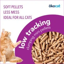 Okocat Mini Pellets Unscented Clumping Wood Cat Litter -Furry Friends 929878 PT3. AC SS1800 V1693928842