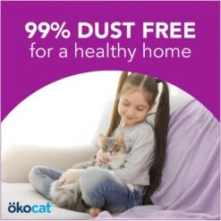 Okocat Mini Pellets Unscented Clumping Wood Cat Litter -Furry Friends 929878 PT6. AC SS1800 V1693933148