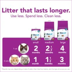 Okocat Mini Pellets Unscented Clumping Wood Cat Litter -Furry Friends 929878 PT8. AC SS1800 V1693929359