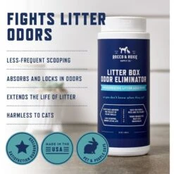 Rocco & Roxie Supply Co. Litter Box Cat Odor Eliminator, 12-oz Bottle 9 Rocco & Roxie Supply Co. Litter Box Cat Odor Eliminator, 12-oz Bottle -Furry Friends 944950 PT2. AC SS1800 V1696352766