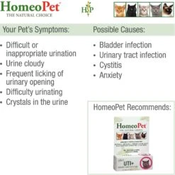 HomeoPet UTI+ Homeopathic Medicine For Urinary Tract Infections UTI For Cats & Pet Naturals UT Support Cat Chews -Furry Friends 947598 PT3. AC SS1800 V1693602743