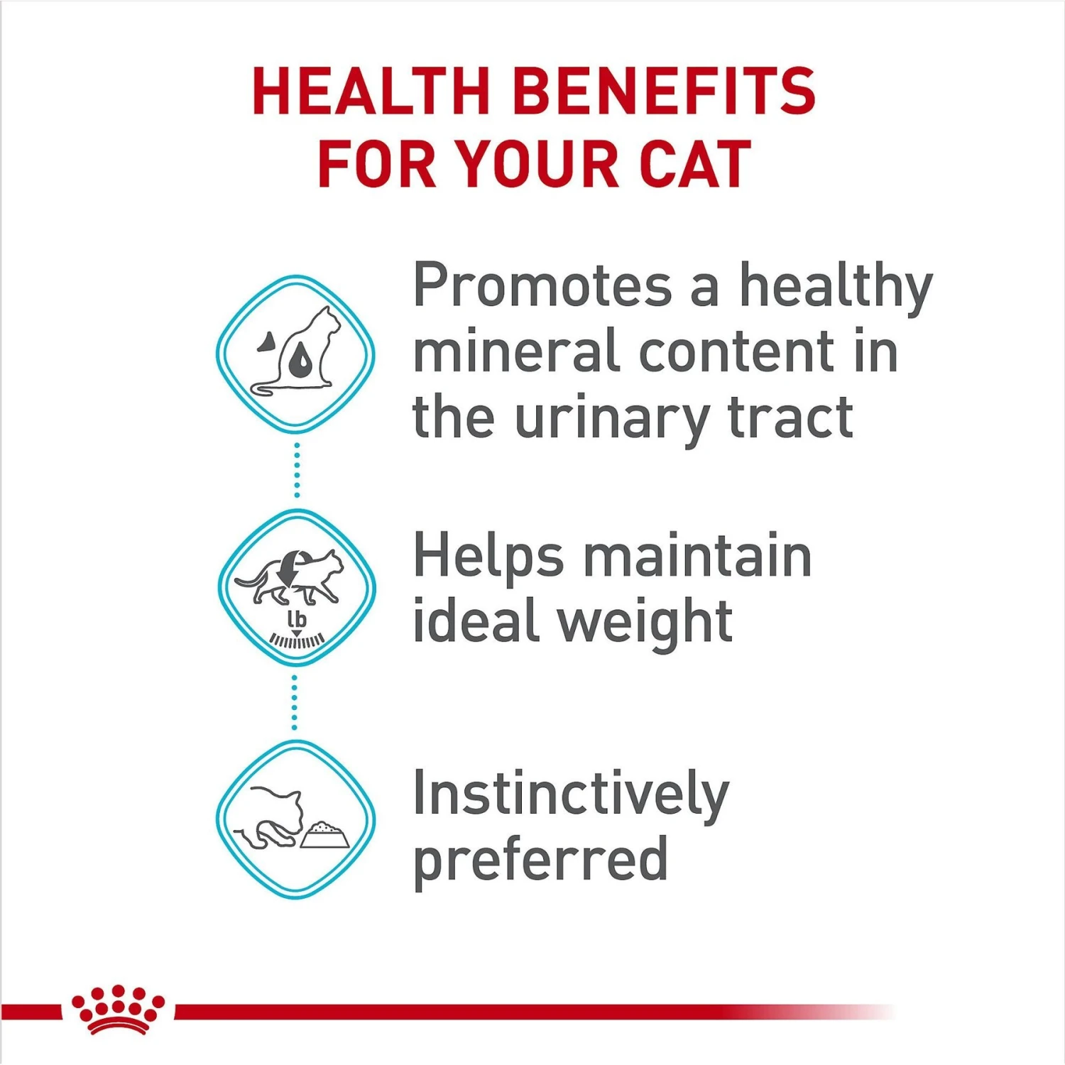 Royal Canin Feline Care Nutrition Urinary Care Thin Slices In Gravy Wet Cat Food, 3-oz Can, Case Of 12 6 Royal Canin Feline Care Nutrition Urinary Care Thin Slices In Gravy Wet Cat Food, 3-oz Can, Case Of 12 - Image 4