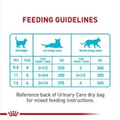 Royal Canin Feline Care Nutrition Urinary Care Thin Slices In Gravy Wet Cat Food, 3-oz Can, Case Of 12 18 Royal Canin Feline Care Nutrition Urinary Care Thin Slices In Gravy Wet Cat Food, 3-oz Can, Case Of 12 -Furry Friends 950350 PT7. AC SS1800 V1694792274