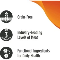 Nulo Freestyle Turkey & Chicken Recipe Grain-Free Canned Cat & Kitten Food -Furry Friends 95267 PT4. AC SS1800 V1665526561