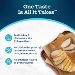 Blue Buffalo Tastefuls Spoonless Singles Chicken & Turkey Entree Variety Pack Adult Pate Wet Cat Food, 2.6-oz Twin Pack, Case Of 12 16 Blue Buffalo Tastefuls Spoonless Singles Chicken & Turkey Entree Variety Pack Adult Pate Wet Cat Food, 2.6-oz Twin Pack, Case Of 12 -Furry Friends 954206 PT5. AC SS1800 V1695051900