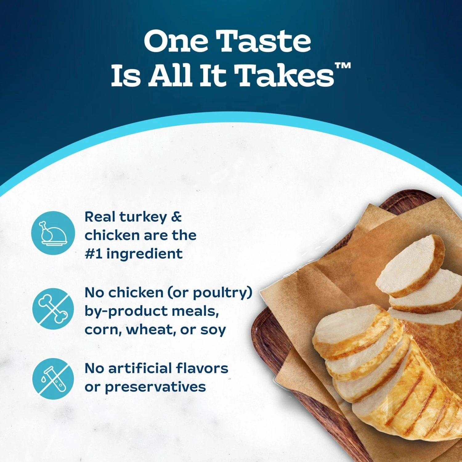 Blue Buffalo Tastefuls Spoonless Singles Chicken & Turkey Entree Variety Pack Adult Pate Wet Cat Food, 2.6-oz Twin Pack, Case Of 12 8 Blue Buffalo Tastefuls Spoonless Singles Chicken & Turkey Entree Variety Pack Adult Pate Wet Cat Food, 2.6-oz Twin Pack, Case Of 12 - Image 6