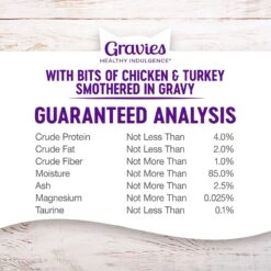 Wellness Healthy Indulgence Gravies With Bits Of Chicken & Turkey Smothered In Gravy Grain-Free Wet Cat Food Pouches -Furry Friends 95714 PT6. AC SS1800 V1695826951