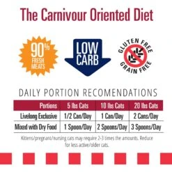 Livelong Healthy & Strong Yummy Meats Wet Cat Food, 5.5-oz Can, 24 Count -Furry Friends 964158 PT5. AC SS1800 V1697117750