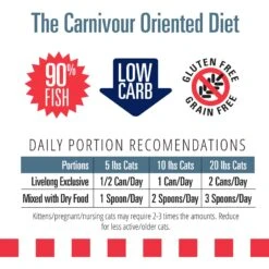 Livelong Healthy & Strong Yummy Seafood Wet Cat Food, 5.5-oz Can, 24 Count -Furry Friends 964174 PT5. AC SS1800 V1697119077
